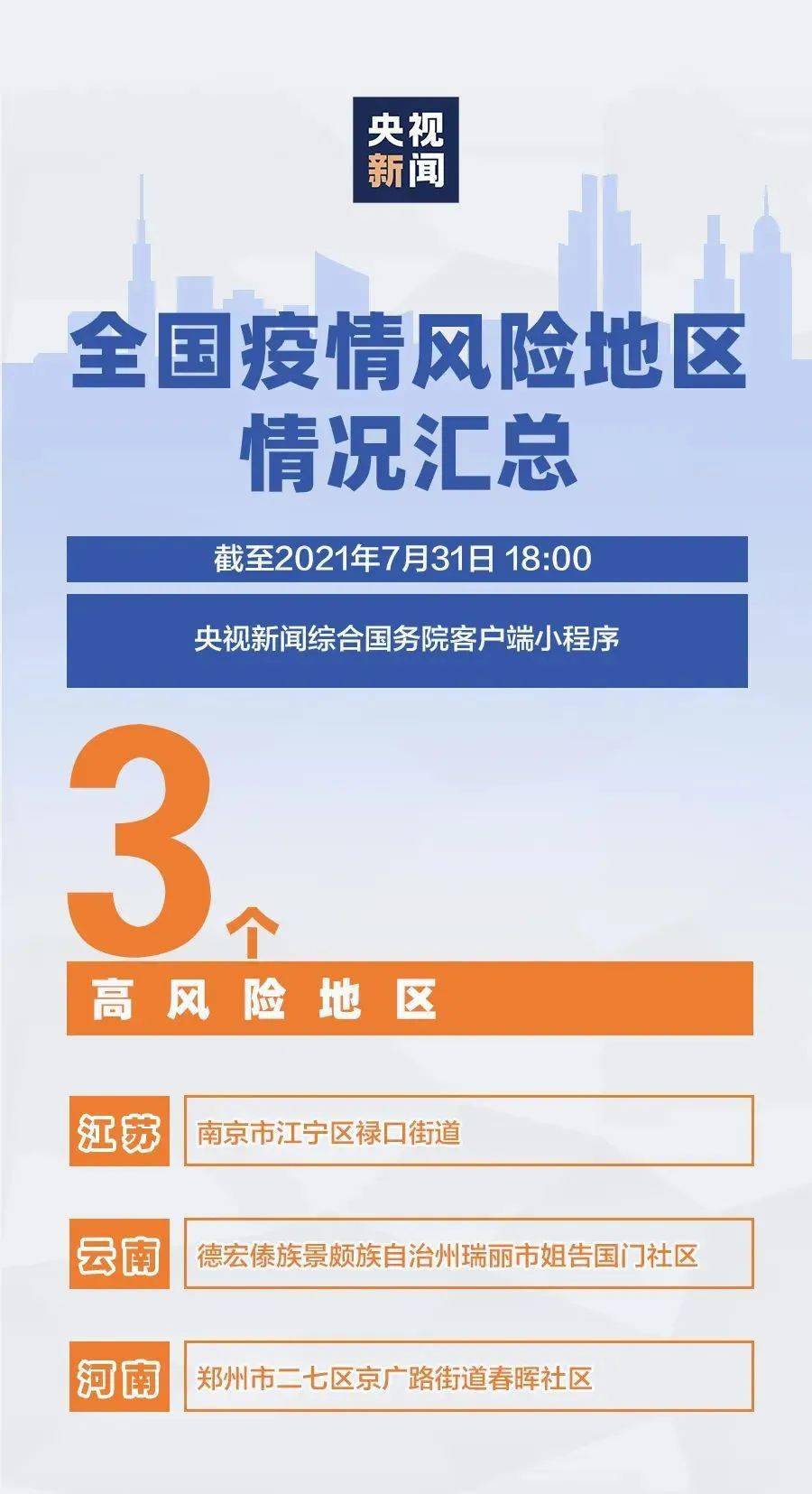 重庆旭阳教育 第284页