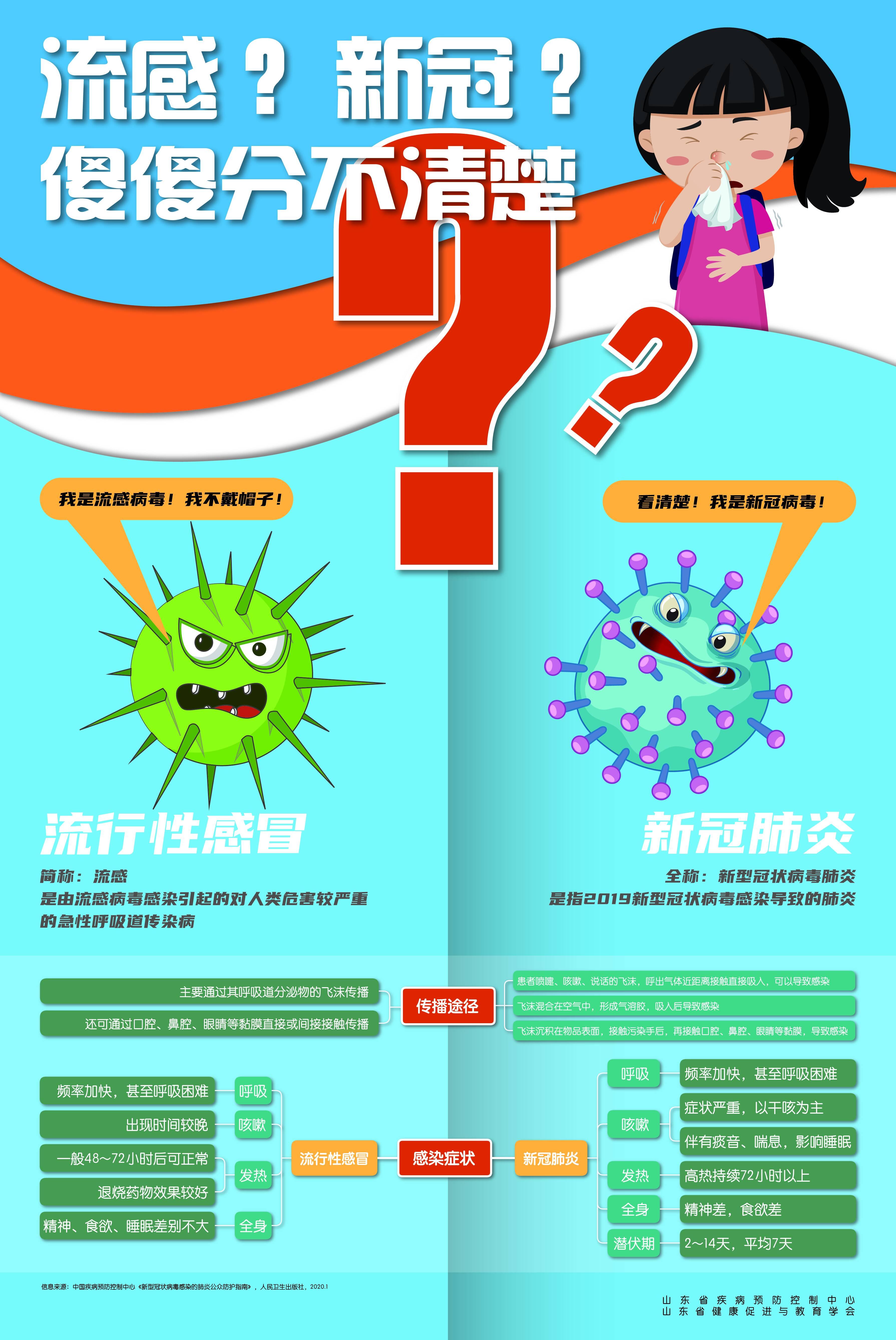 旭阳教育特训学校 第272页