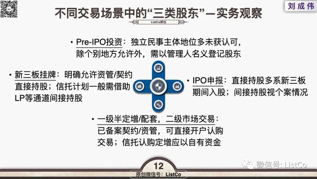 重庆旭阳教育 第274页