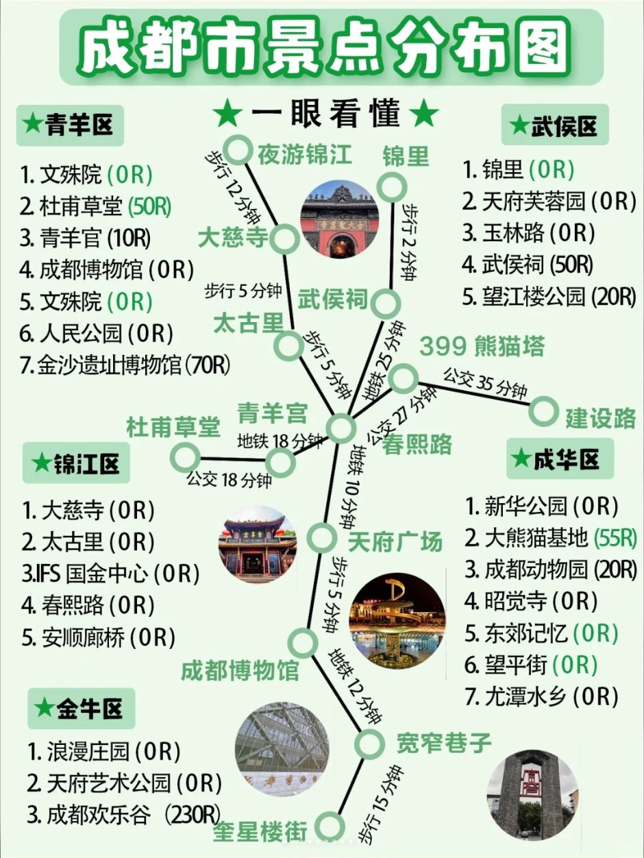 重庆旭阳教育 第270页