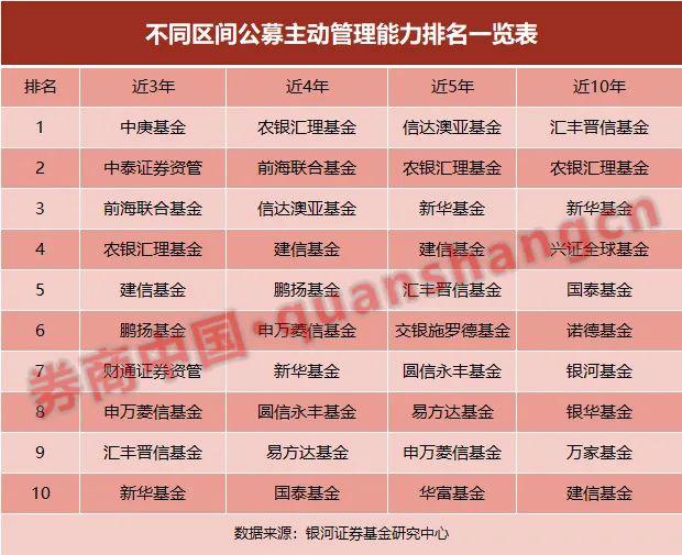 封闭式管理学校 第271页