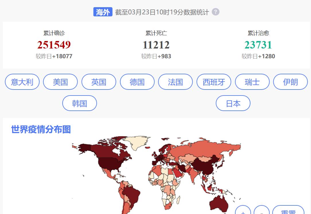 重庆旭阳教育 第263页
