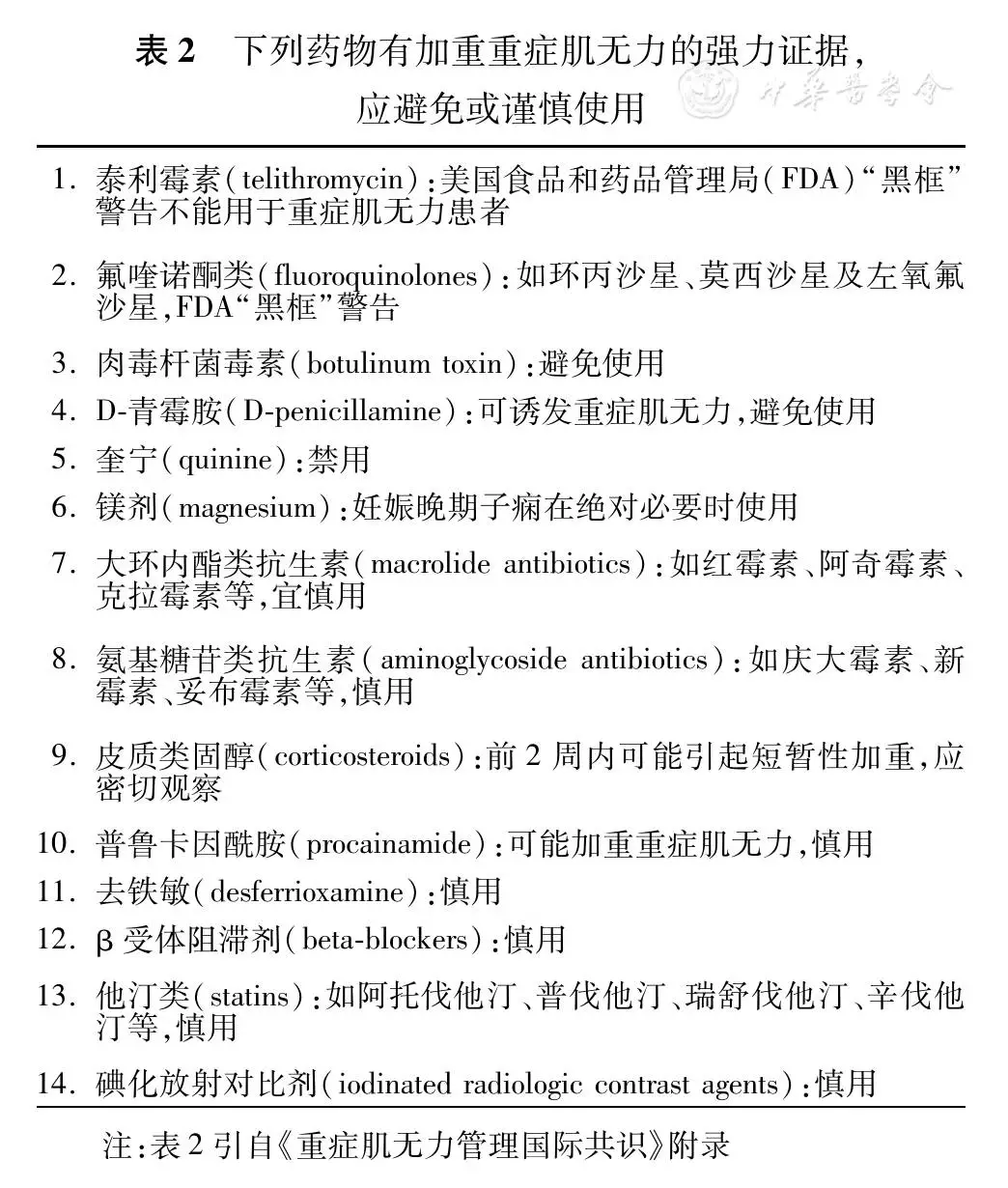 儿童教育 第262页