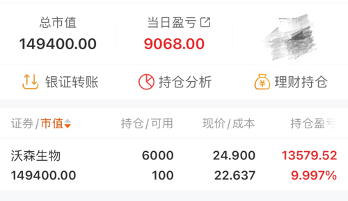 沃森生物最新持仓揭秘，深度探索其投资组合🔍