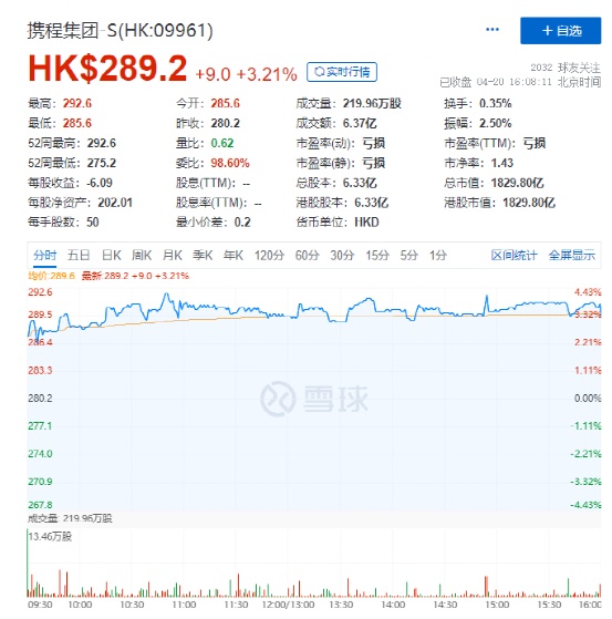 交银国际报告探寻自然美景之旅，心灵宁静与平和的寻觅之旅
