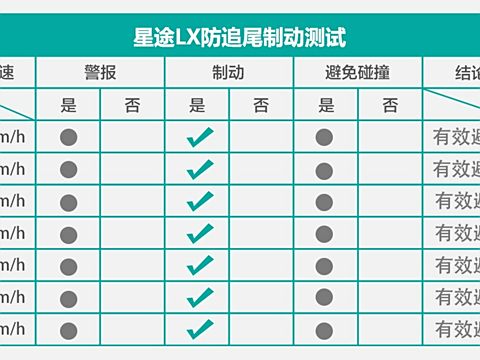 封闭式管理学校 第250页