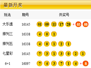 封闭式管理学校 第249页