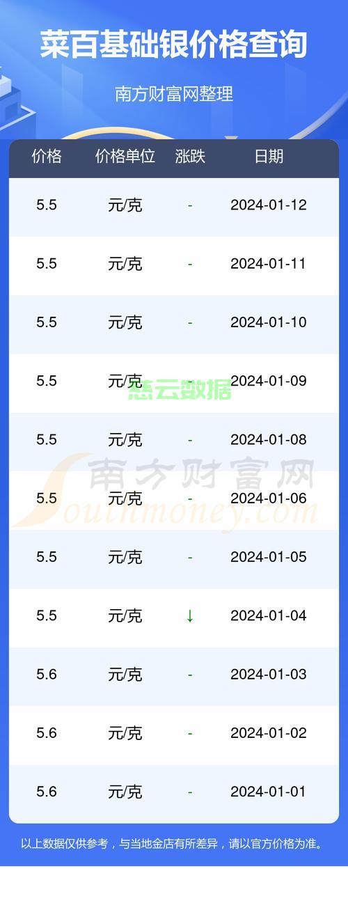 旭阳教育特训学校 第233页