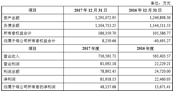 旭阳教育特训学校 第226页