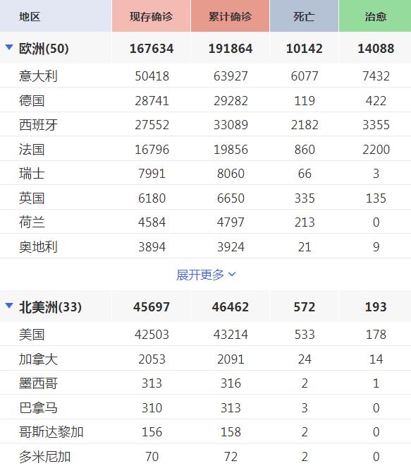 封闭式管理学校 第233页