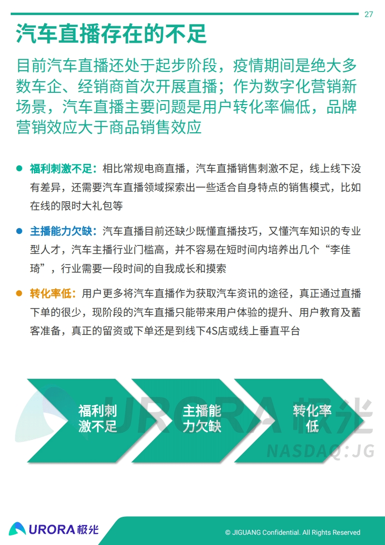 重庆旭阳教育 第229页