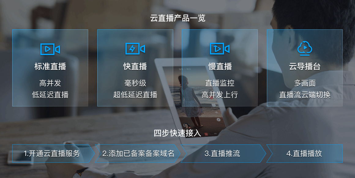 儿童教育 第226页