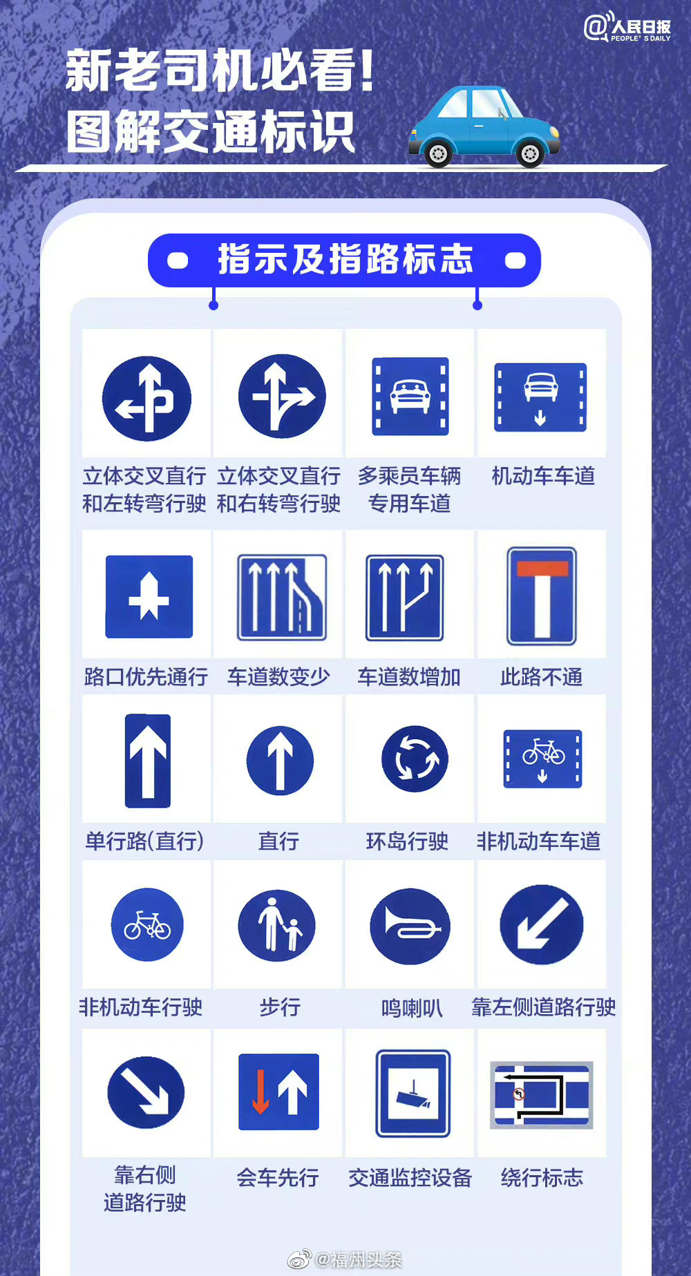 最新交规牌图，科技引领驾驭生活新篇章