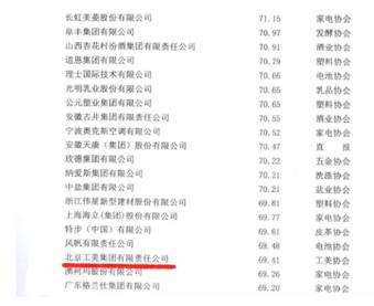 封闭式管理学校 第228页