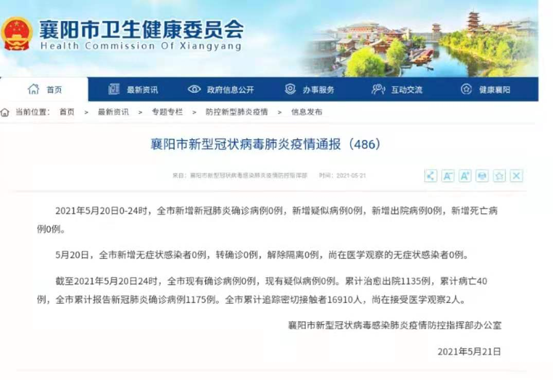 印度肺炎最新疫情实时下的日常点滴温暖