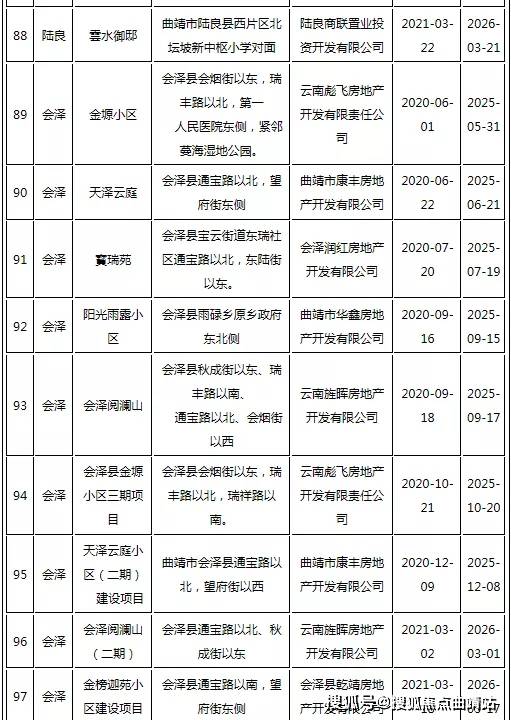 重庆旭阳教育 第221页