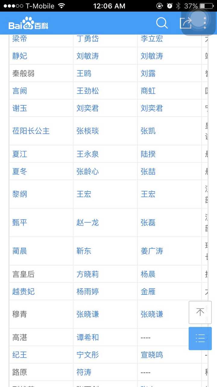 儿童教育 第216页