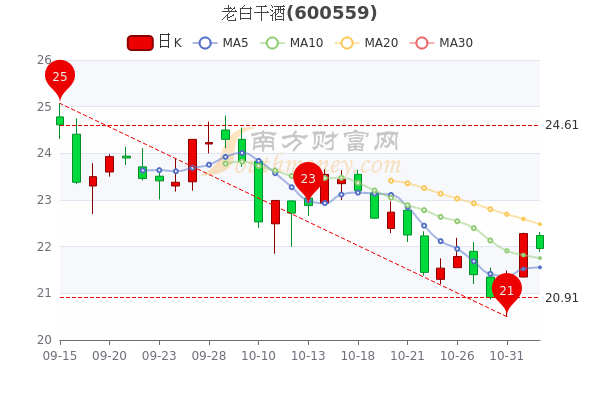 封闭式管理学校 第216页