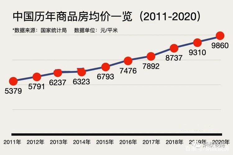 第820页