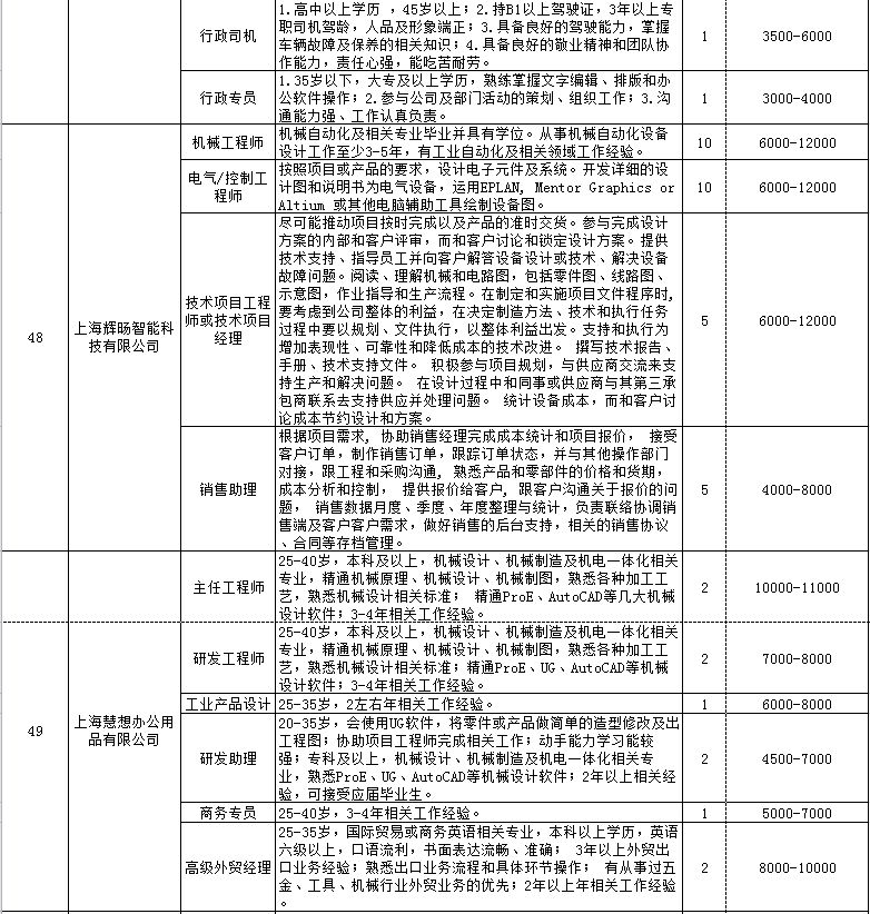 旭阳教育特训学校 第186页