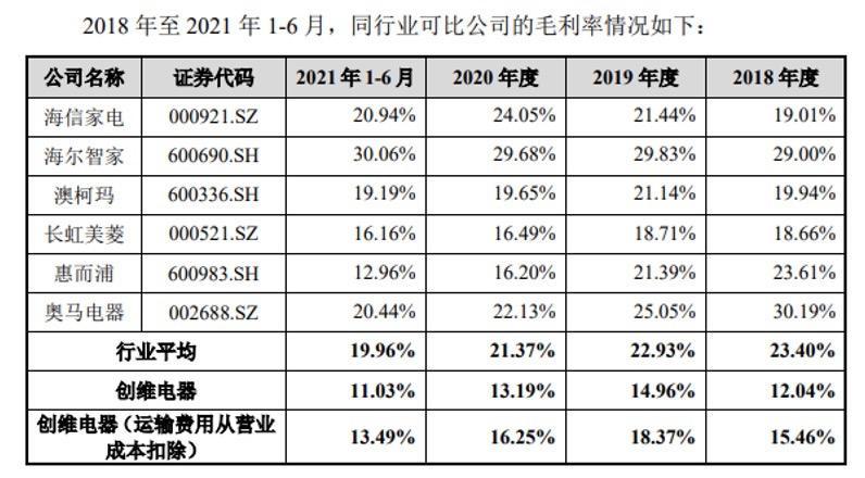 创维最新智能盒子，开启智慧生活，拥抱科技变革的力量