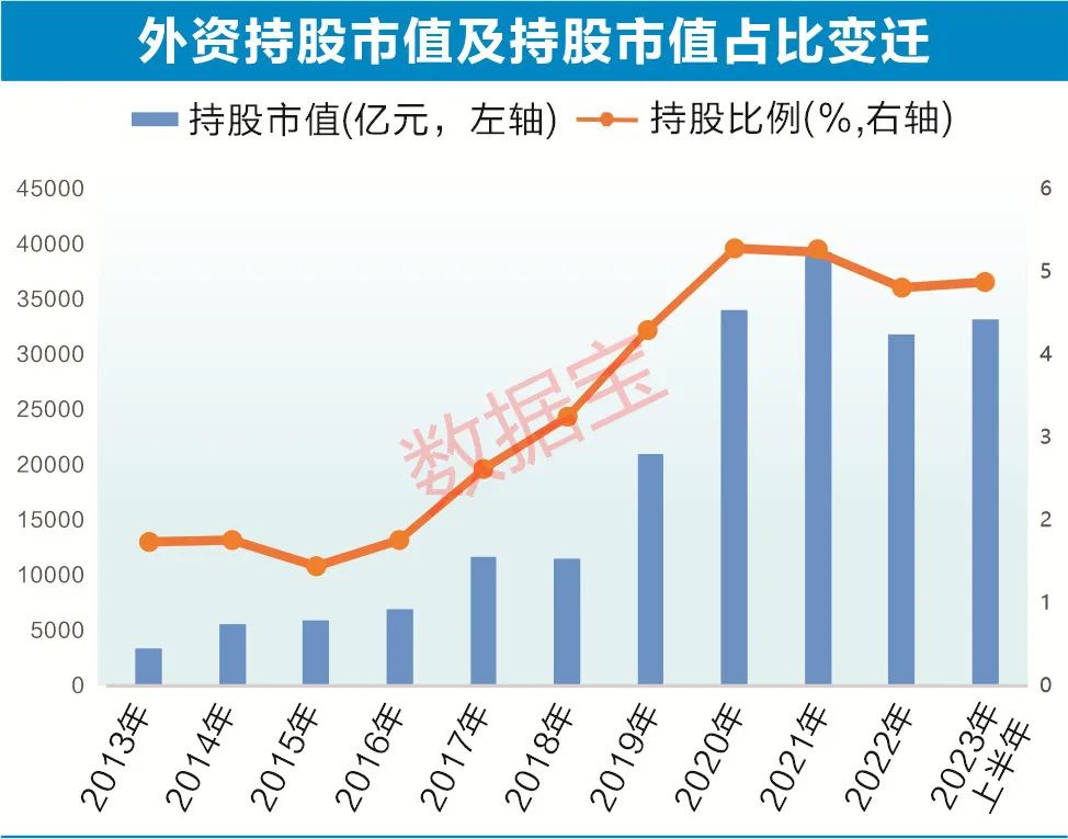 ABB集团（ABBv）股票投资前景深度分析