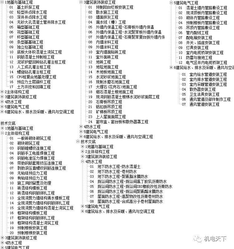 2025天天开彩资料大全免费,创新策略设计_真元境57.484