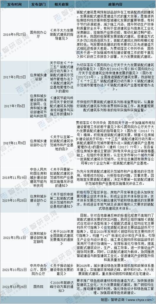 2025天天彩全年免费资料,专业解读方案实施_性能版57.334