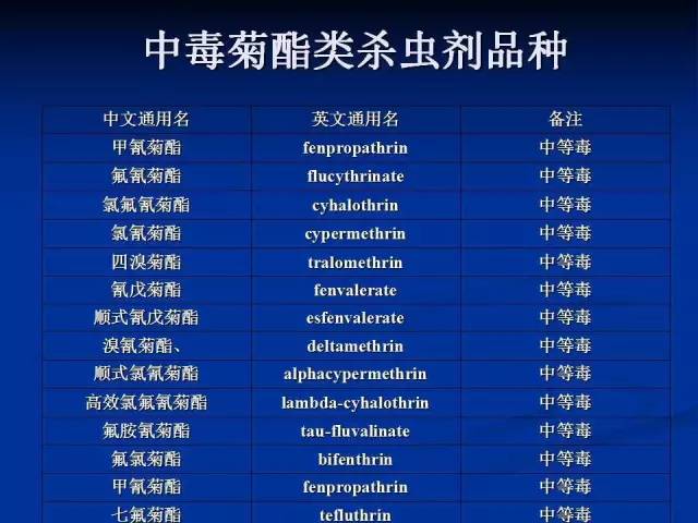 2025天天彩资料大全免费,科学解释分析_触控版57.511