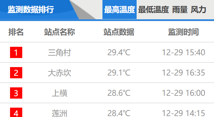 2025年澳门今晚开奖结果,MSN应用_散热版57.746