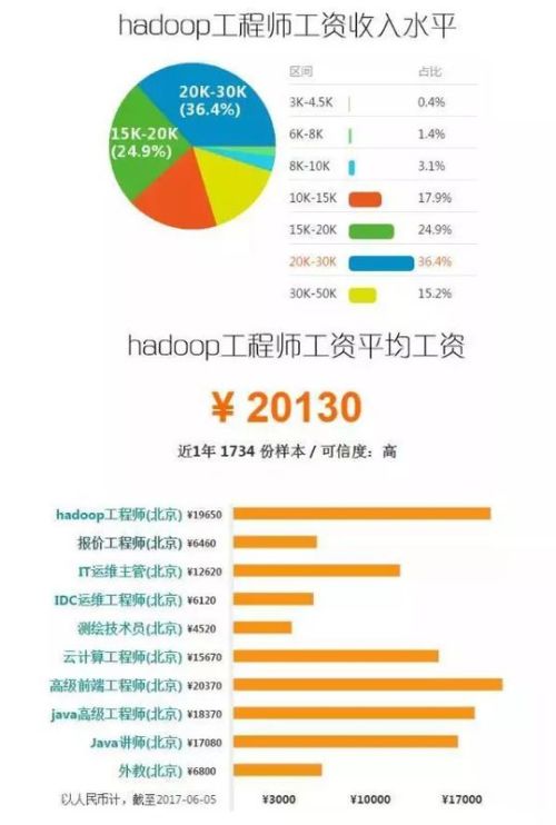 2025新澳门精准正版免费,最新数据挖解释明_限量版57.604