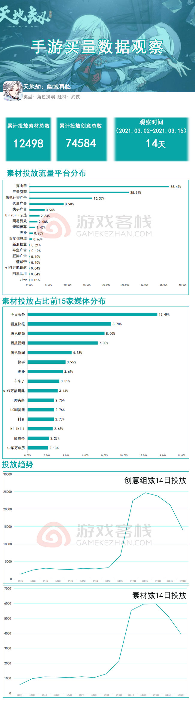 2025正版资料免费大全,实际确凿数据解析统计_资源版57.780