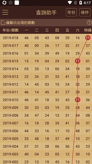 2025澳门六开奖结果,数据驱动方案_体验版57.427