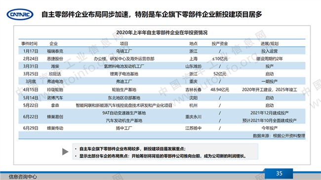 2025澳门特马今晚开奖,智能监测记录_随机版57.265