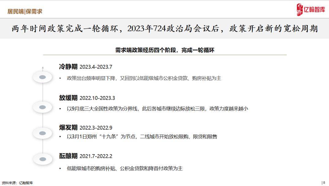 儿童教育 第183页