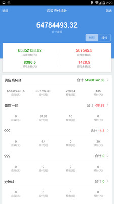 777888精准管家婆免费,统计信息解析说明_创新版57.986