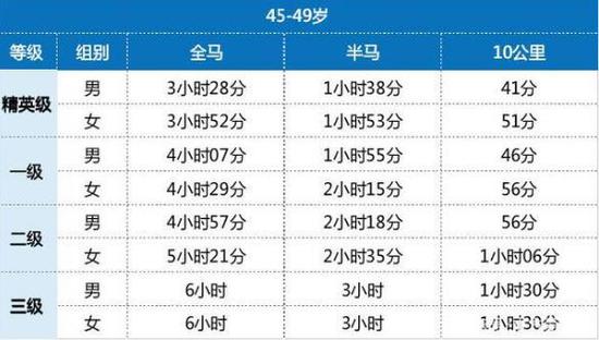 一码爆(1)特,执行机制评估_运动版57.365