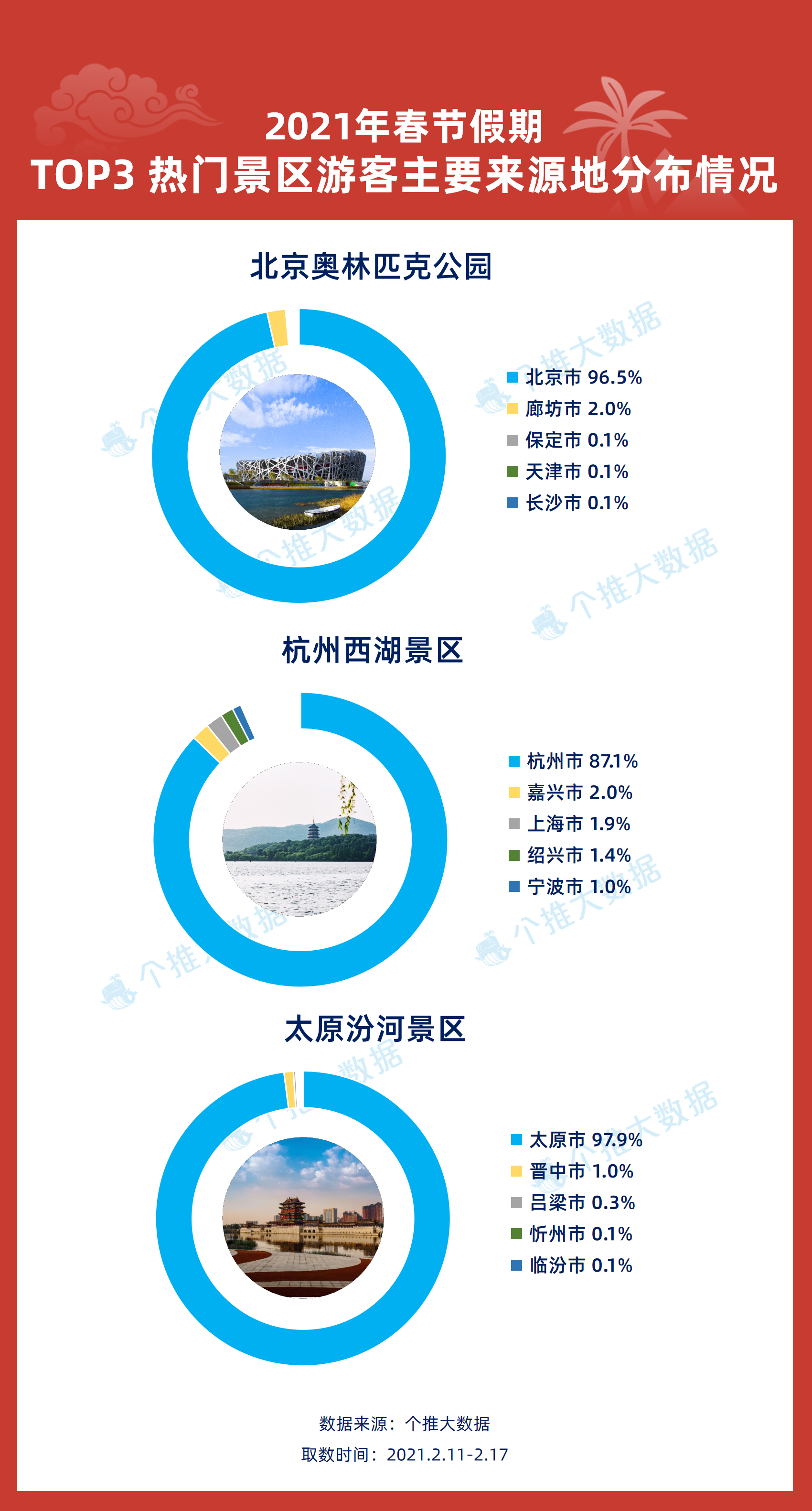旭阳教育特训学校 第178页