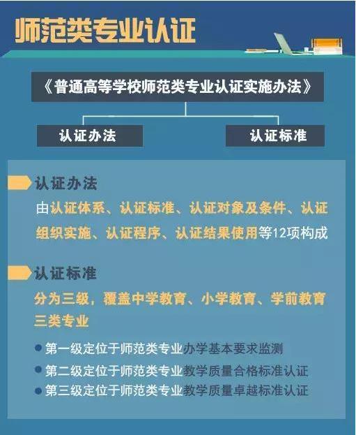 新2025年澳门天天开好彩,执行验证计划_全景版57.396