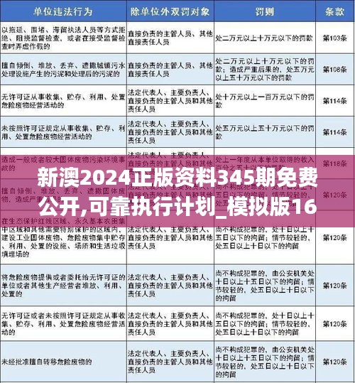 旭阳教育特训学校 第177页