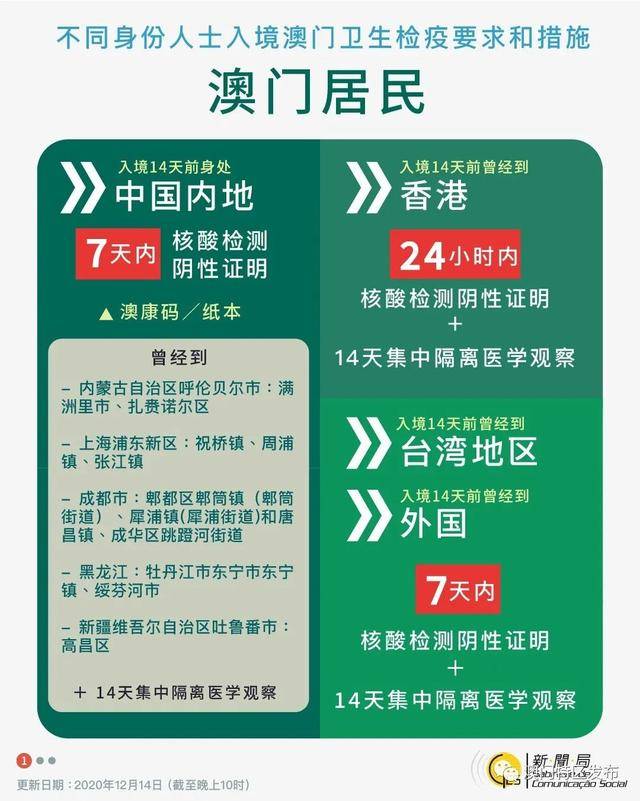 新澳天天开奖资料大全旅游团,实用性解读策略_品味版57.637