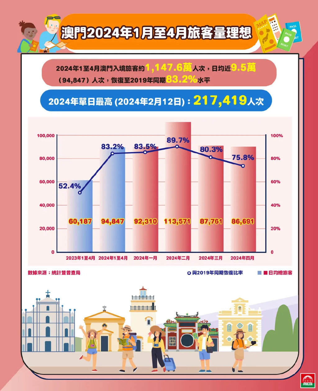 新澳门2025年正版免费公开,全面性解释说明_商务版57.885