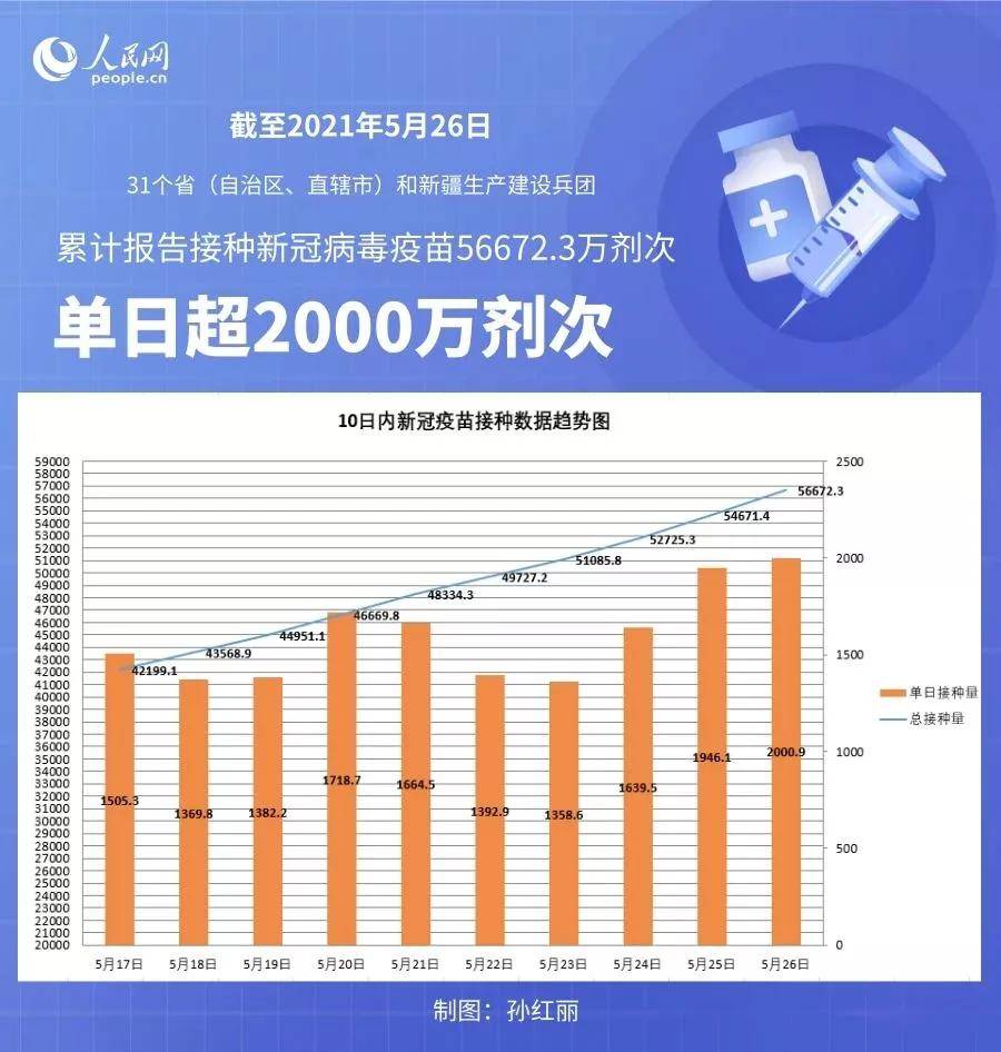新澳门全年免费料精准,数据整合决策_1440p57.306