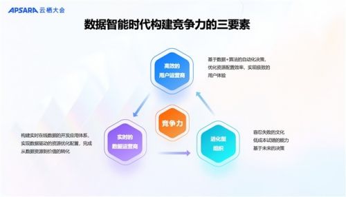 新门内部精准资料免费,科技成果解析_人工智能版57.243
