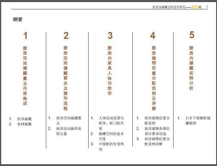 儿童教育 第180页