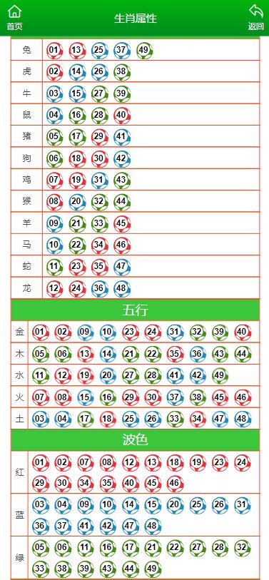 澳门一肖一码一中一肖l,实证分析细明数据_亲和版57.989