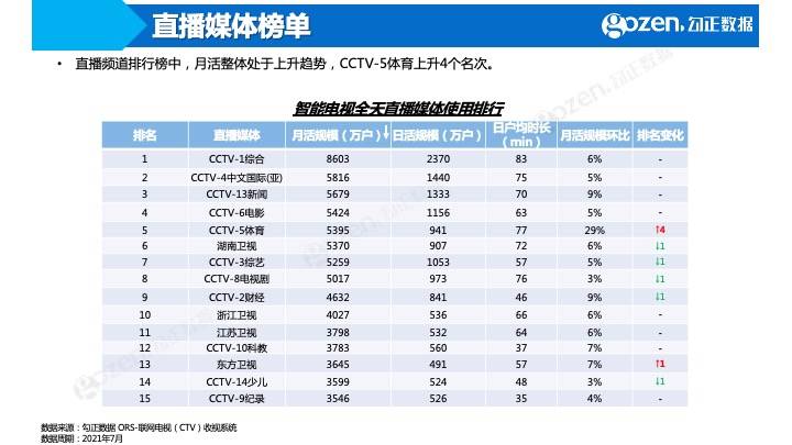 澳门彩开奖结果2025开奖记录,全身心数据指导枕_智能版57.782