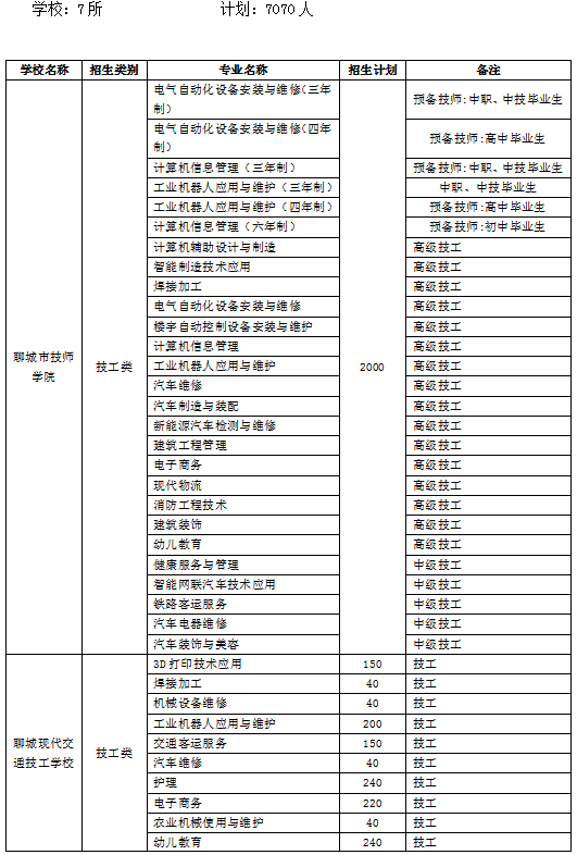 澳门最准的资料免费公开,安全保障措施_抓拍版57.425