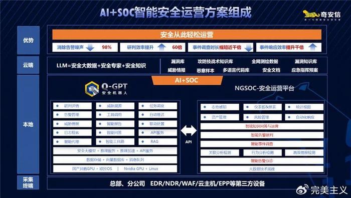 澳门管家婆100%精准准确,安全保障措施_生活版57.429