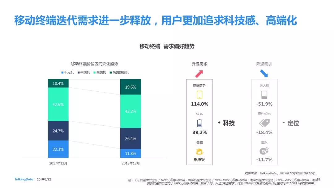 最新网络趋势探索，发展要点与未来展望